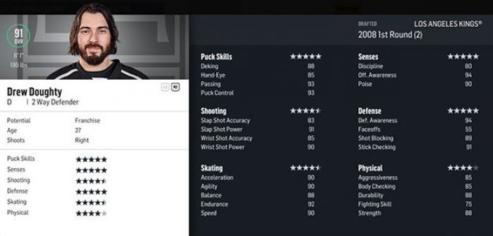 Drew Doughty v NHL 18