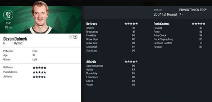 Devan Dubnyk v NHL 18