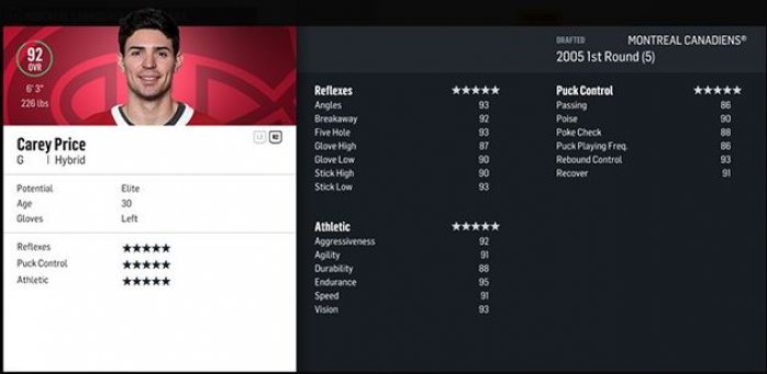 Carey Price v NHL 18