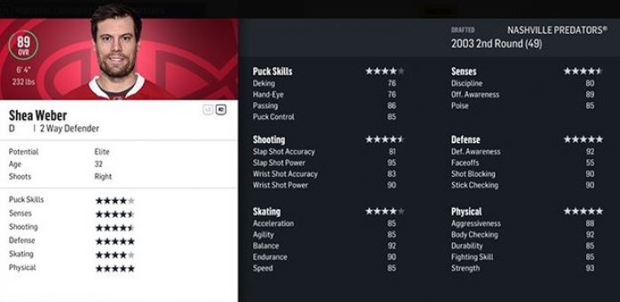 Shea Weber v NHL 18