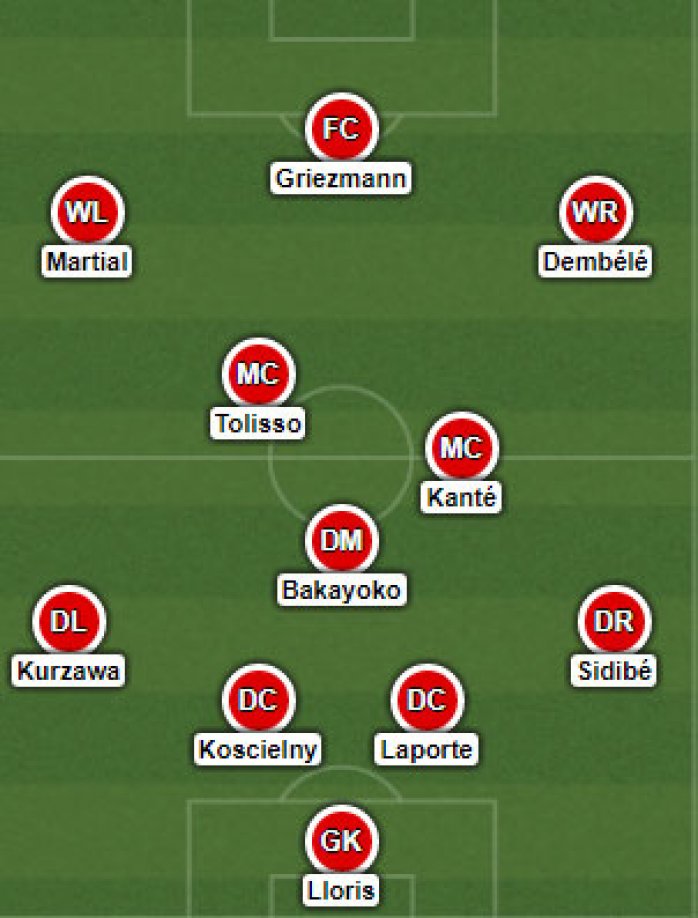 Zostava Francúzska č. 1