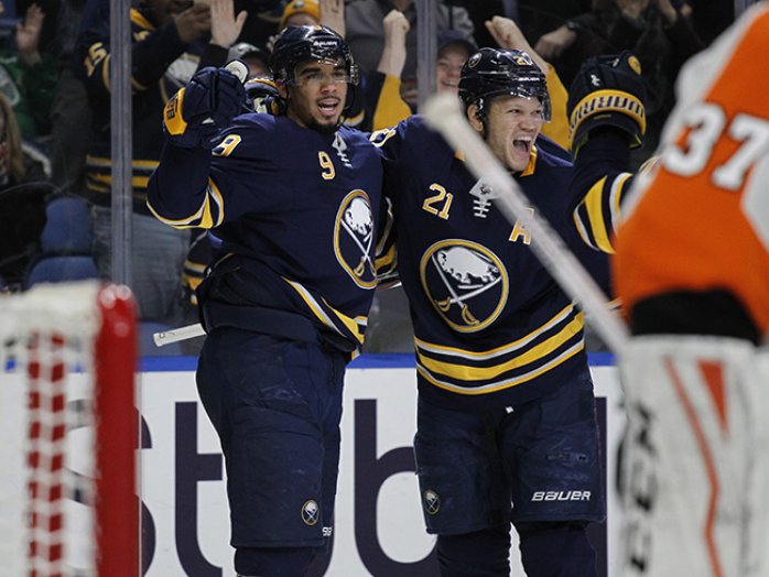 Evander Kane