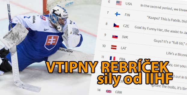 Rebríček sily IIHF - 17.5.2019