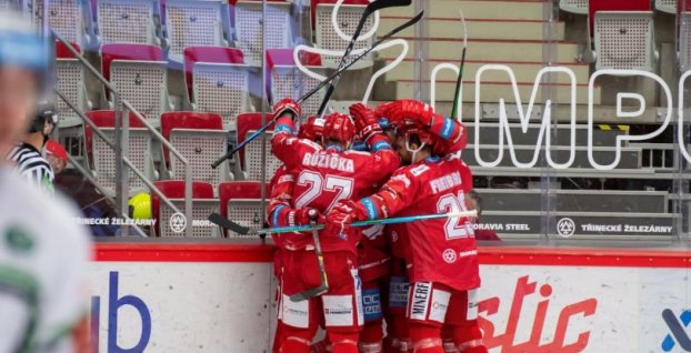 Hokejisti Oceláři Třinec