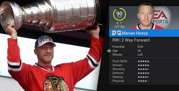 Marián Hossa 35. najlepším hráčom NHL. Podľa EA Sports