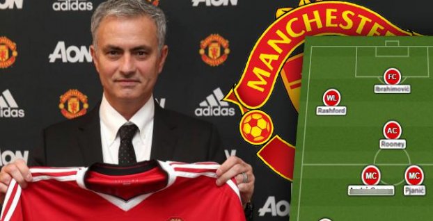 Pozrite sa, ako by mohla vyzerať zostava Manchestru United pod Mourinhom