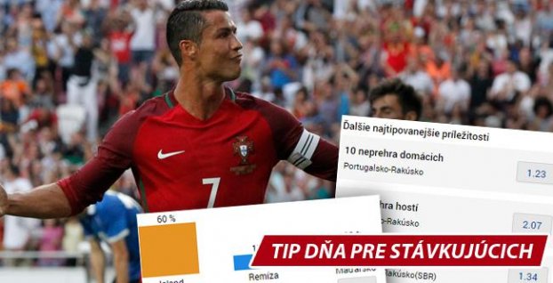 Dá Ronaldo gól? Tipujeme dnešné zápasy Euro s kurzami 5,89 a 12,72