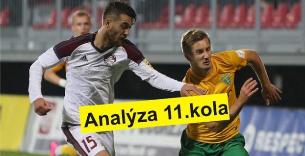 Analýza 11. kola Fortuna ligy. Zostavili sme tiket s kurzom 15,51