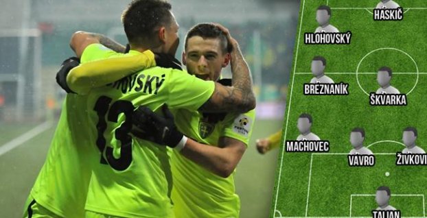 Ideálna zostava 19. kola Fortuna ligy podľa Sport7.sk