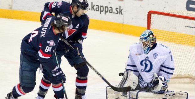 Slovan si vylámal zuby na Jerjomenkovi. Šanca na play-off už len teoretická (TABUĽKA vnútri)