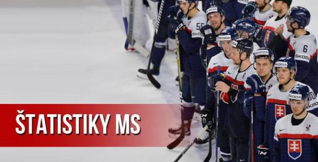 Štatistiky MS: Slovensko dopadlo katastrofálne, najlepší boli Rusi