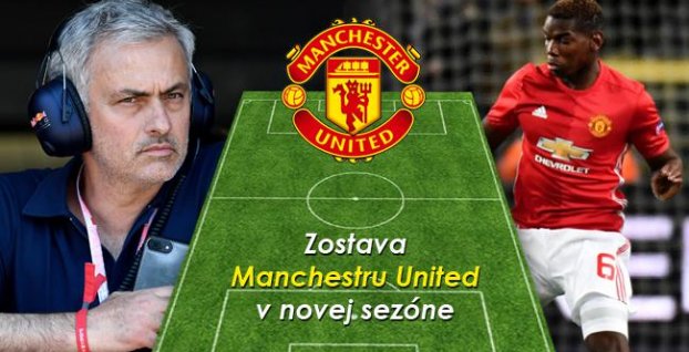 Takto by mohla vyzerať základná XI Manchestru United v nasledujúcej sezóne