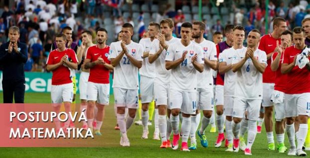 Postupová matematika: Postúpiť do semifinále môžeme, no bude to veľmi ťažké. Tu sú alternatívy ...