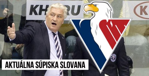 Aktuálna súpiska HC Slovan Bratislava: Príchod posíl je nevyhnutný