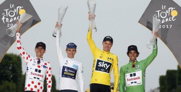 Froome obhájil triumf na Tour de France: „Teraz budem oslavovať&#039;&#039;