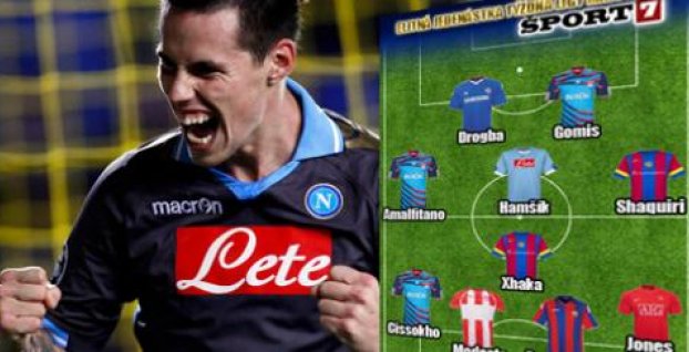 Elitná jedenástka 6. kola Ligy majstrov podľa Sport7.sk