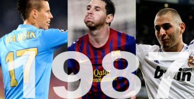 REBRÍČEK: 25 najlepších futbalistov na svete s ročníkom narodenia 1987