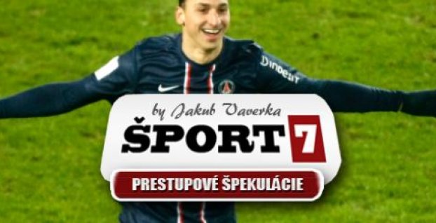 Prestupové špekulácie a novinky zo sveta futbalu (15.12.)