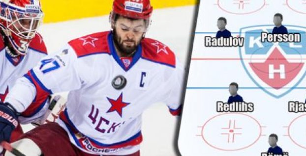 Elitná zostava týždňa KHL podľa Sport7.sk (14.1.–20.1.)
