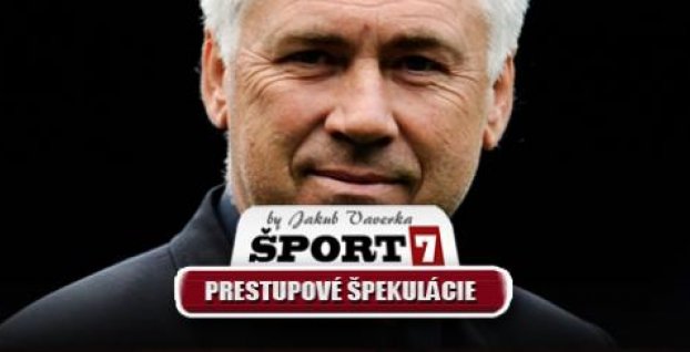 Prestupové špekulácie a novinky zo sveta futbalu (3.3.)