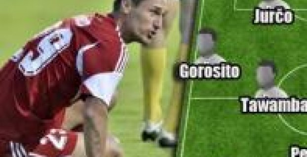 Ideálna zostava 2. kola Corgoň ligy podľa Sport7.sk