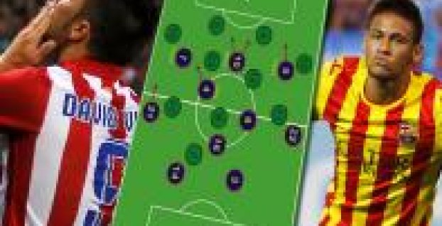 Taktická analýza: Atlético – Barcelona