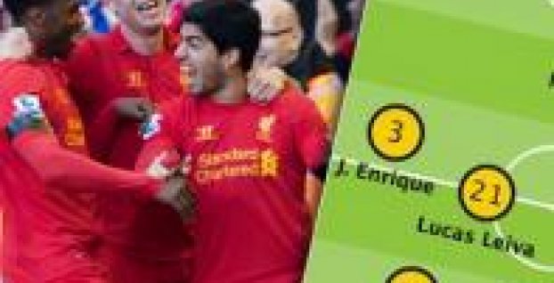 Taktická analýza: Liverpoolske 3-4-1-2 žne úspechy!