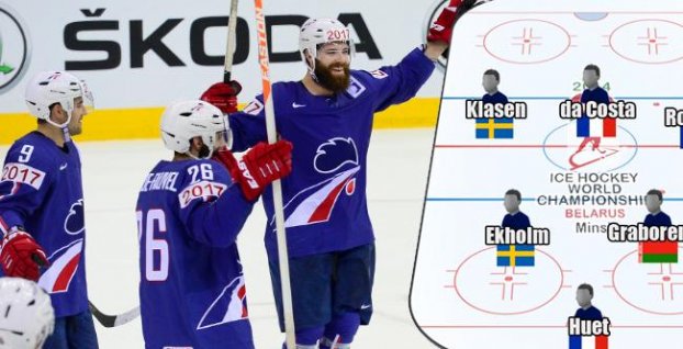 Elitná zostava pondelkových zápasov MS v hokeji (19.5.)