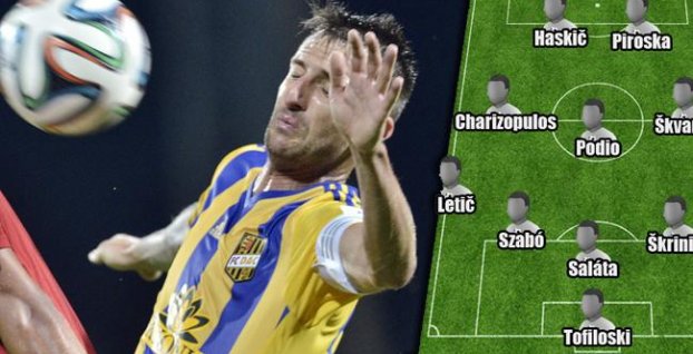 Ideálna zostava 12. kola Fortuna ligy podľa Sport7.sk