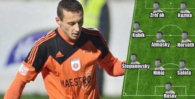Ideálna zostava 16. kola Fortuna ligy podľa Sport7.sk