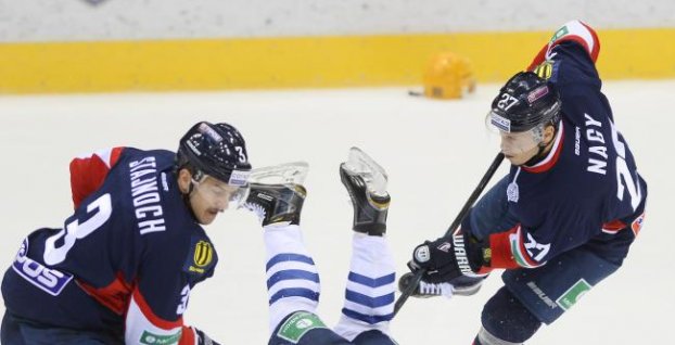 ANALÝZA: HC Soči – HC Slovan Bratislava (3.12.)