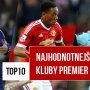 10 najdrahších klubov Premier League podľa ceny kádrov Thumbnail